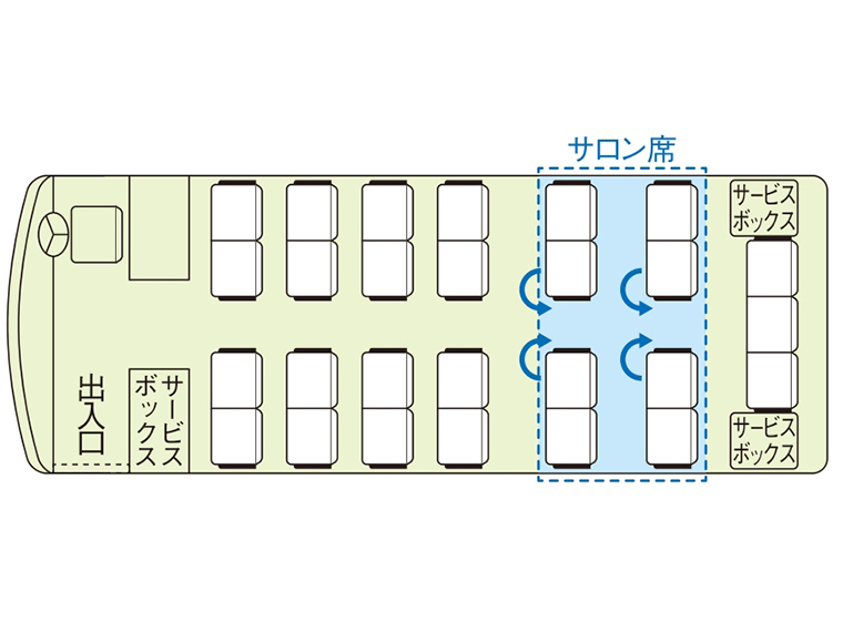 座席数は27席、補助席は無し