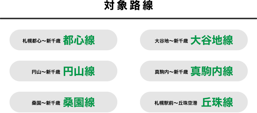 対象路線は札幌都心線、大谷地線、円山線、真駒内線、桑園線、丘珠線の北都交通運行便です