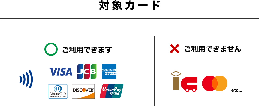 対象カード。VISA・JCB・American Express・Diners・Discoverがご利用いただけます。