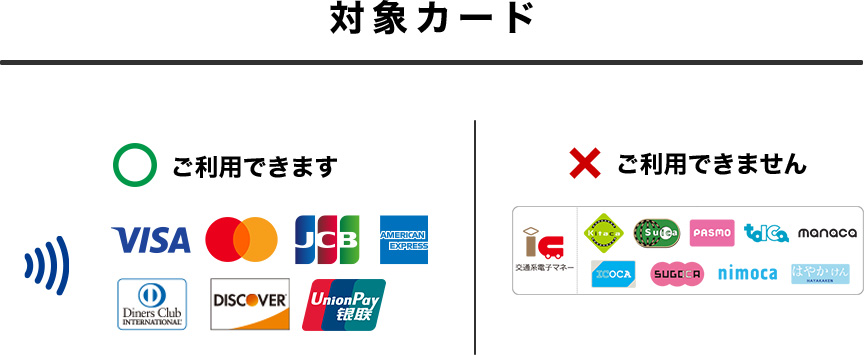 対象カード。VISA・JCB・American Express・Diners・Discoverがご利用いただけます。